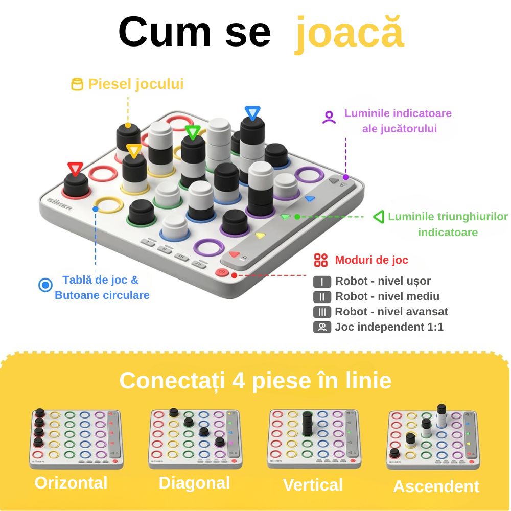 Joc electronic de strategie și logică, Smart Four 3D, GiiKER, 6 ani+
