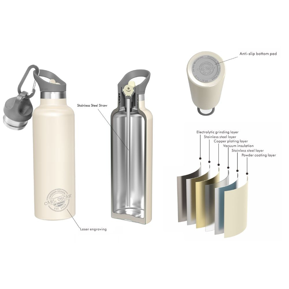 Sticlă apă termos inox cu VacuumShield™, 700 ml, Gri, Carl Oscar