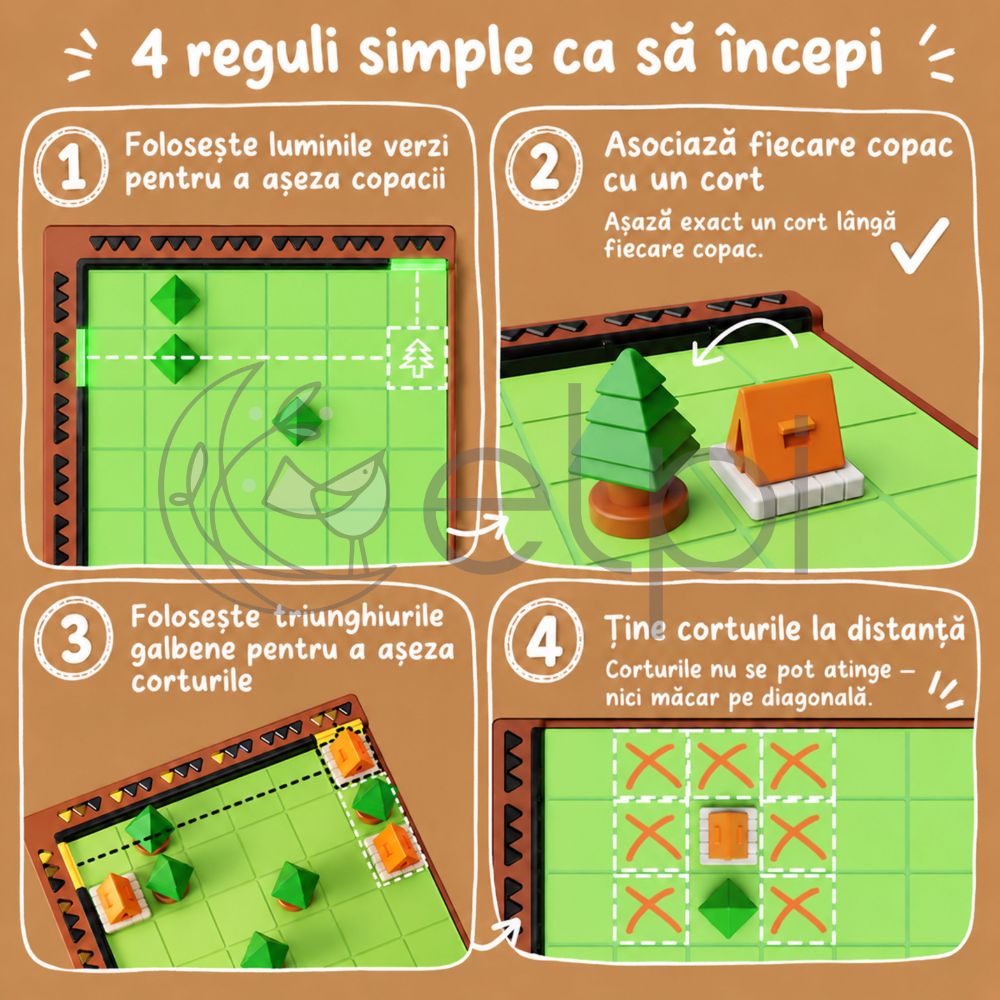 Joc GiiKER Camp Guru fără ecran cu troller pentru depozitarea pieselor