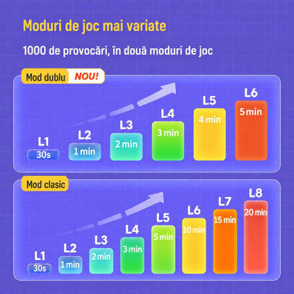 Joc electronic copii cu piese glisante și provocări de logică
