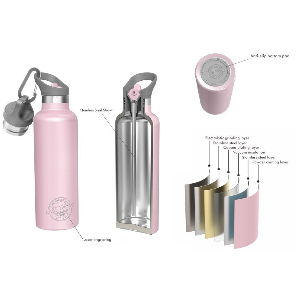 Sticlă apă termos inox cu VacuumShield™, 700 ml, Roz, Carl Oscar