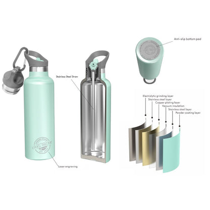 Sticlă apă termos inox cu VacuumShield™, 700 ml, Aqua, Carl Oscar
